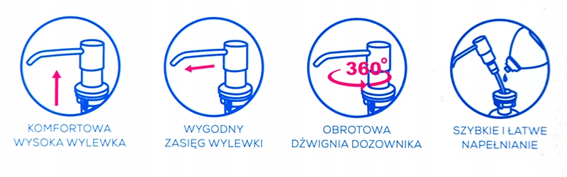 YORK DOZOWNIK PŁYNÓW DO ZLEWU STAL INOX MILÓ Kod producenta DOZ.I.YOR