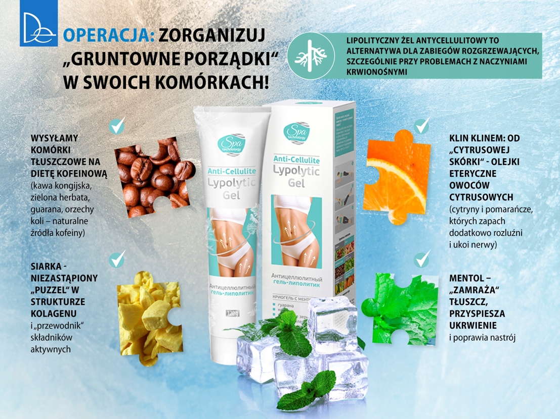 tianDe LIPOLITYCZNY ŻEL ANTYCELLULITOWY Marka Tiande