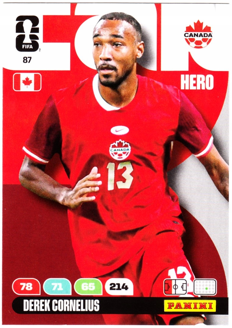 Karta Kolekcjonerska Panini Fifa World Cup 2026 Core Derek Cornelius 87
