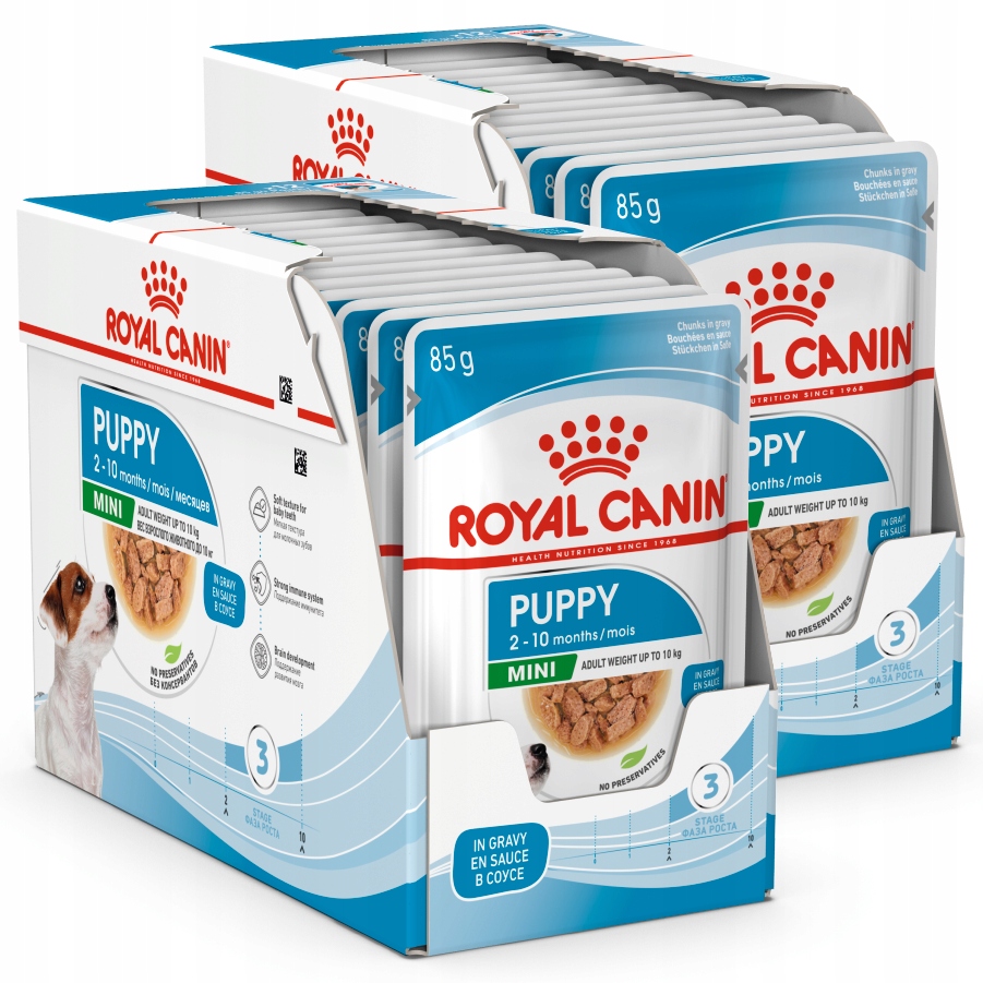 Levně Royal Canin Mini Puppy 24x85g Krmivo Vlhké v omáčce pro štěňata malých plemen