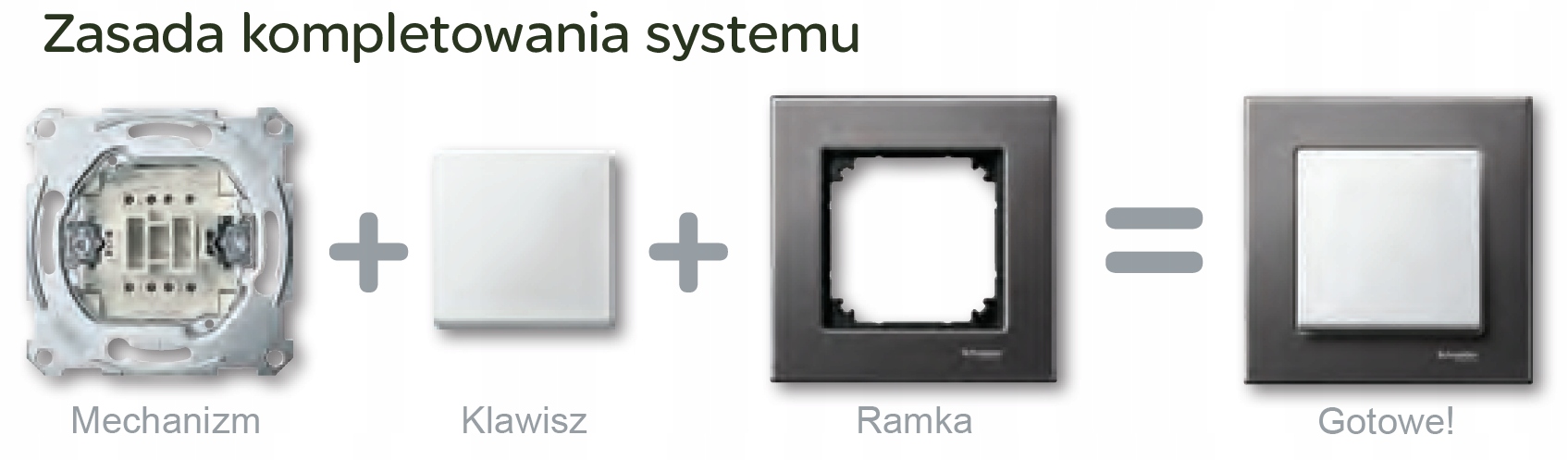 Merten sys. M Radio DAB+ Bluetooth głośnik czarny Kolor czarny