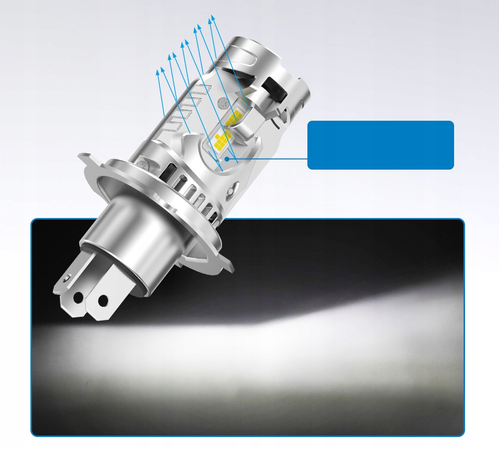 ULTRA MOCNE ŻARÓWKI LED H4 RETRIFY EAGLE PRO BEZ ADAPTERÓW 1:1 PLUG&PLAY Rodzaj LED