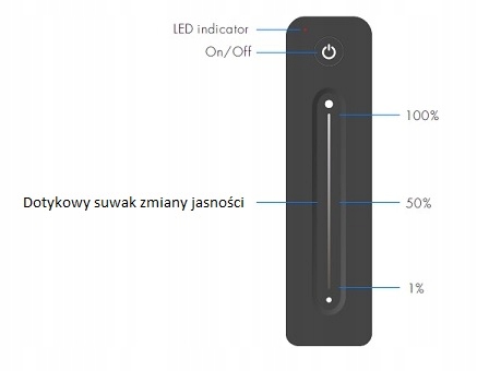 Pilot 2.4GHz do LED mono; 1-strefowy; suwak dotykowy EAN (GTIN) 5906088509266