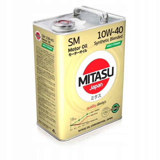 Mitasu MOLY-TRIMER SM / CF 10W - 40 MJ-M22 4L