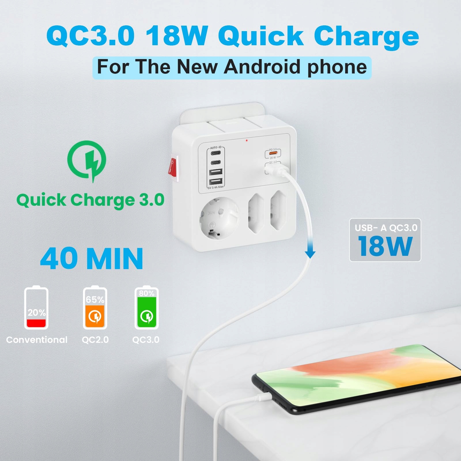 AONOKA Gniazdko Z Włącznikiem 3-Fach Listwa Zasilająca USB C Biała — miniatura 4