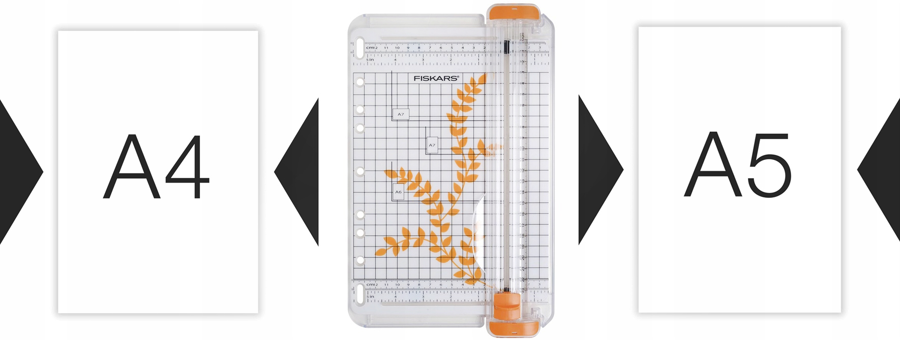 Gilotyna Obcinarka Trymer do papieru FISKARS A5 A4 EAN (GTIN) 4901331504181