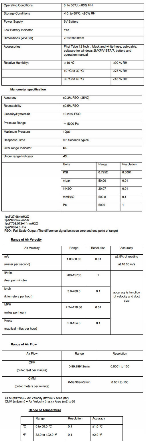 Miernik Różnic Ciśnień Anemometr USB PeakTech 5145 Marka PeakTech