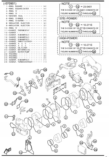 ZESTAW MONTAŻOWY USZCZELKI SILNIKA MONTAŻOWE MAZDA RX-8 2004-2012 SE FE OE Producent części Mazda OE
