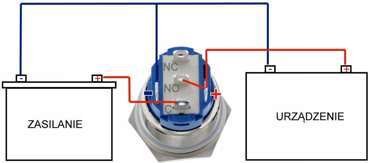 Przełącznik Podświetlany 12V-24V Czerwony Przycisk RESET MONOSTABILNY 16mm Producent ACS