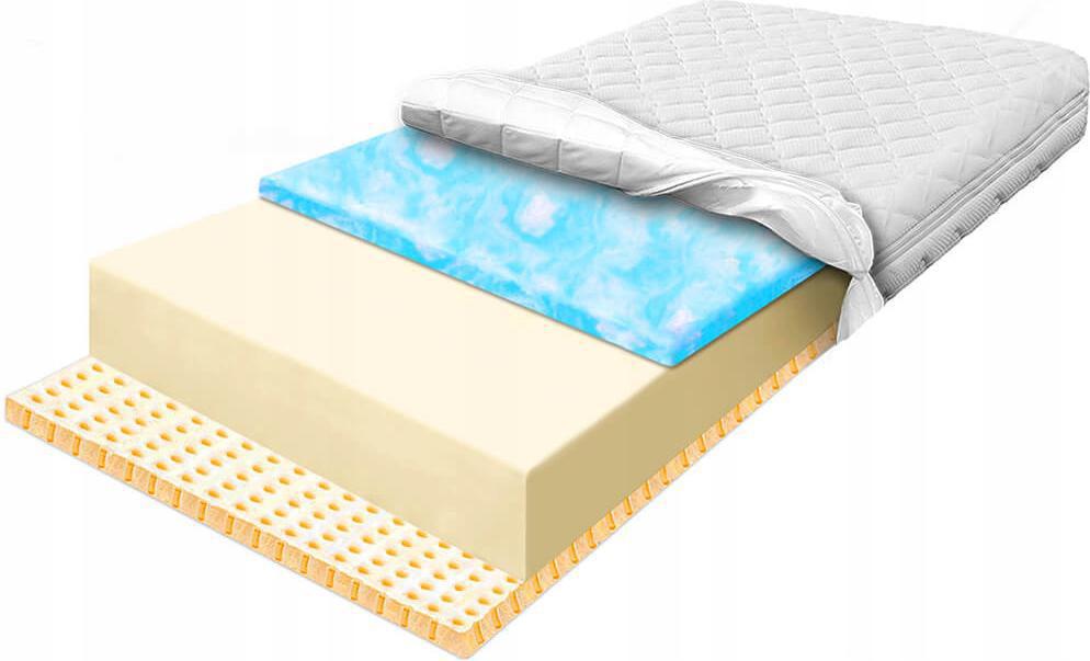 Pěnová Matrace 110x200 latexová oboustranná 16cm antibakteriální léto/zima H1
