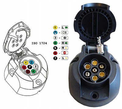 HAK HOLOWNICZY+WIĄZKA +7PIN+OSŁONKI do OPEL ASTRA3III H HATCHBACK+GTC 04-15 Producent Bizub Hak-Pol
