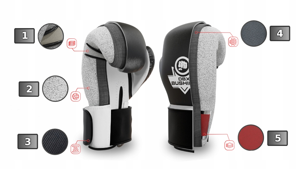 RĘKAWICE BOKSERSKIE SPARINGOWE TRENINGOWE BOKS BLACK DRAGON BUSHIDO 14 oz Model B-2v18