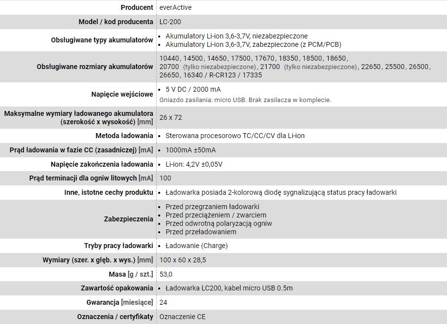 Everactive Ładowarka Do Akumulatorków Cylindrycznych Li-ion LC200