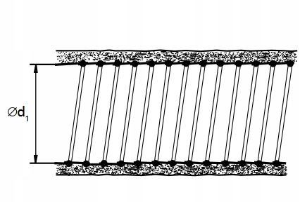 Przewód izolowany SONODUCT TERMOFLEX 125 dł. 10m 250°C Liczba m w ofercie 10 m