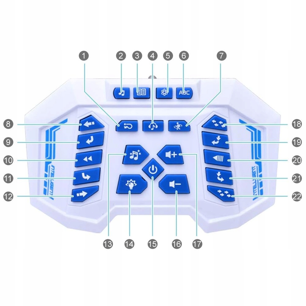 INTELIGENTNY ROBOT RC ZDALNIE STEROWNY GESTEM PILOTEM PROGRAMOWANIE Certyfikaty, opinie, atesty CE EN 71