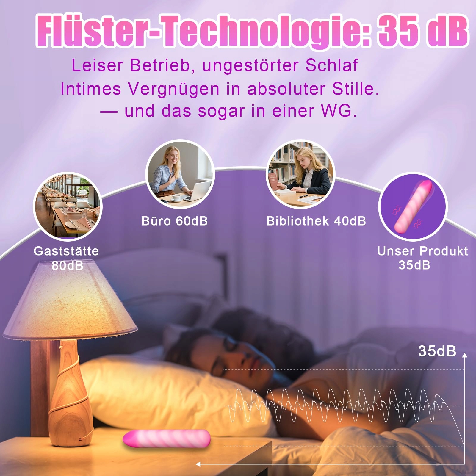 DILDO VIBRATOR Dla Kobiet 10 Trybów Wodoodporny Cichy Masażer Klitorisu — miniatura 5