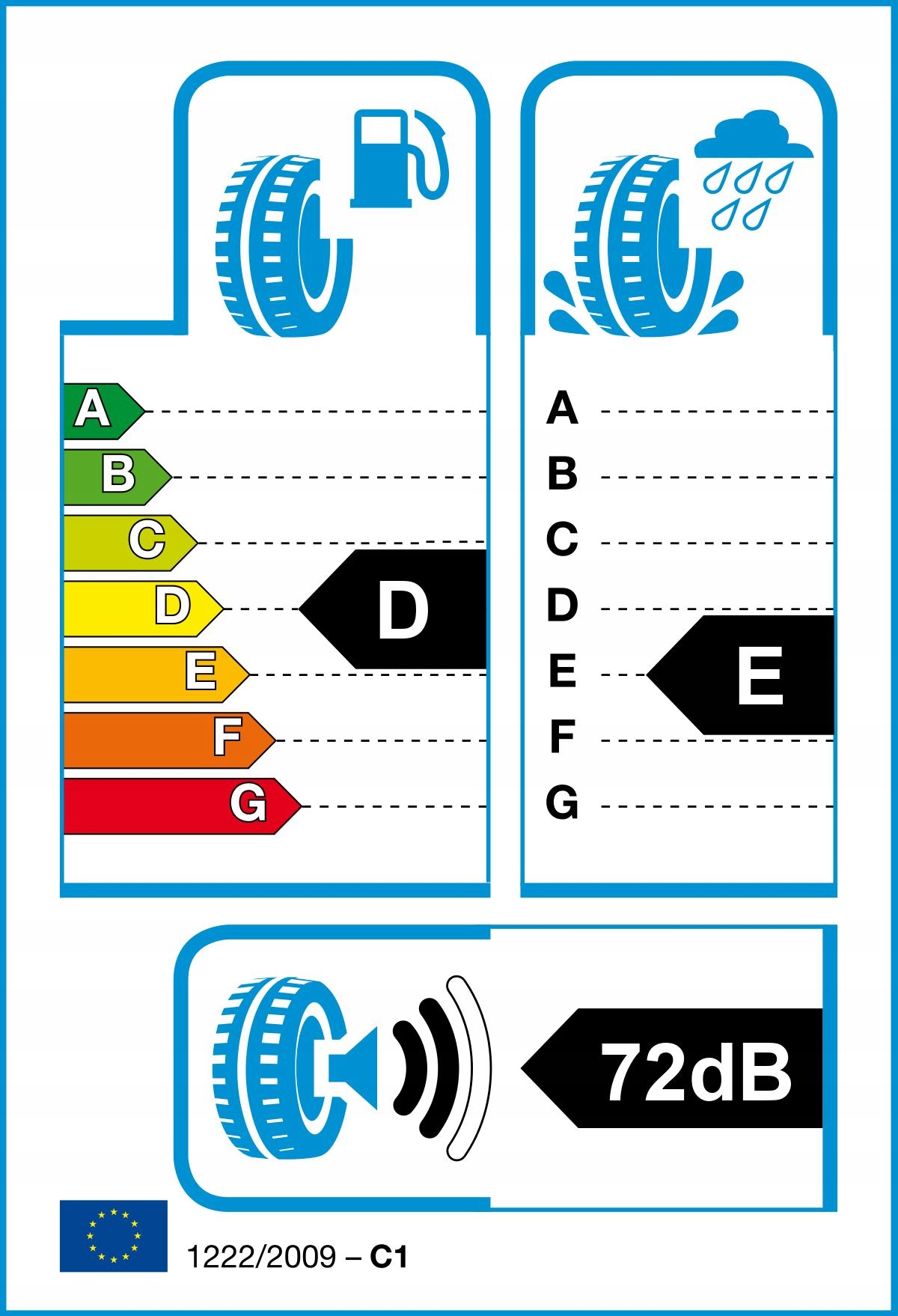 2x GOODRIDE SW618 225/65R16 100 T Marka Goodride