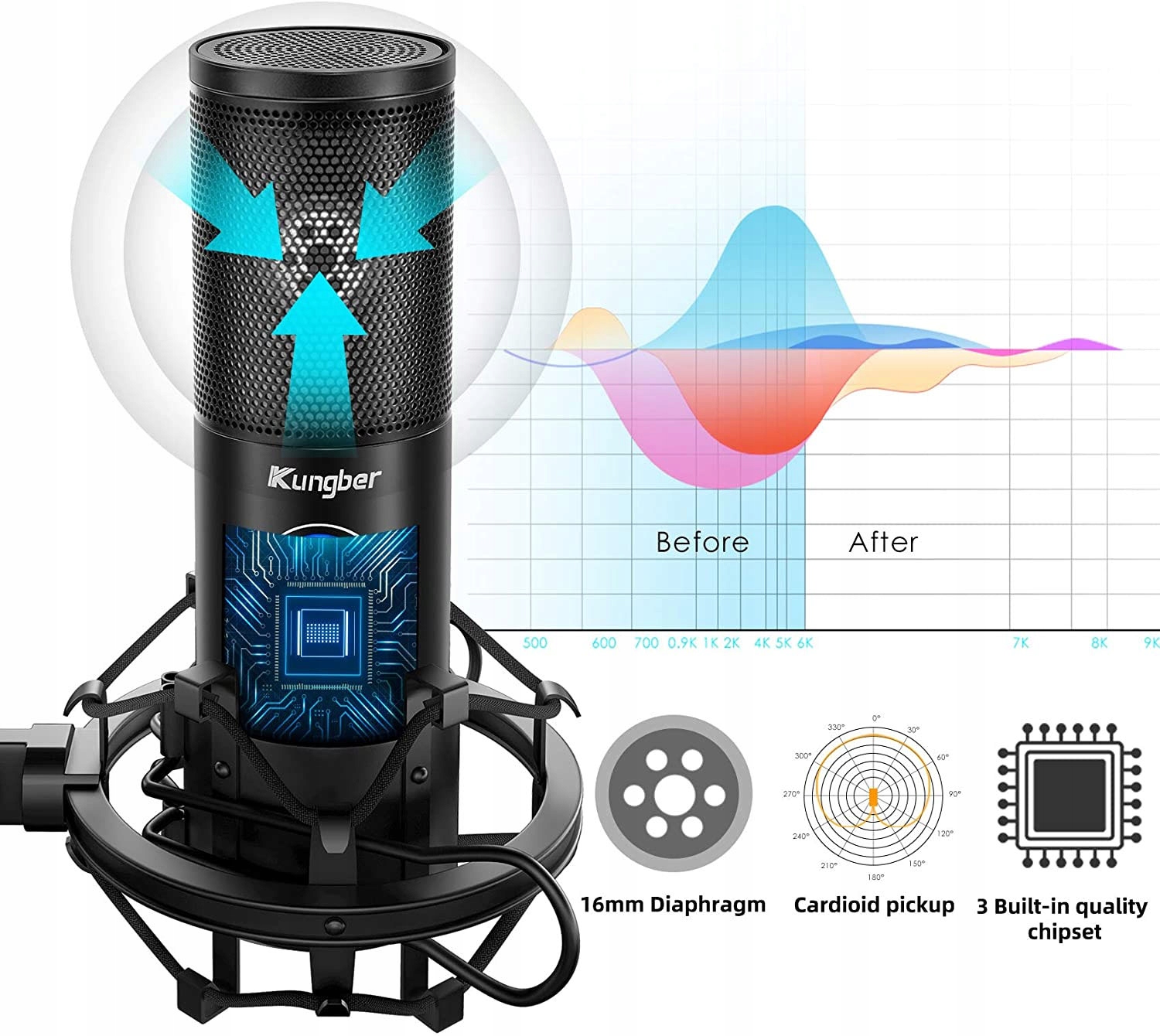 Mikrofon studyjny Kungber Q18 Zastosowanie studyjny