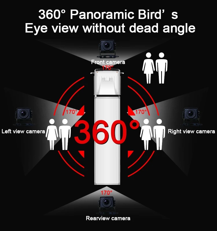 Nowy wideorejestrator samochodowy 4ch obiektyw aparatu 10 Model JLY01
