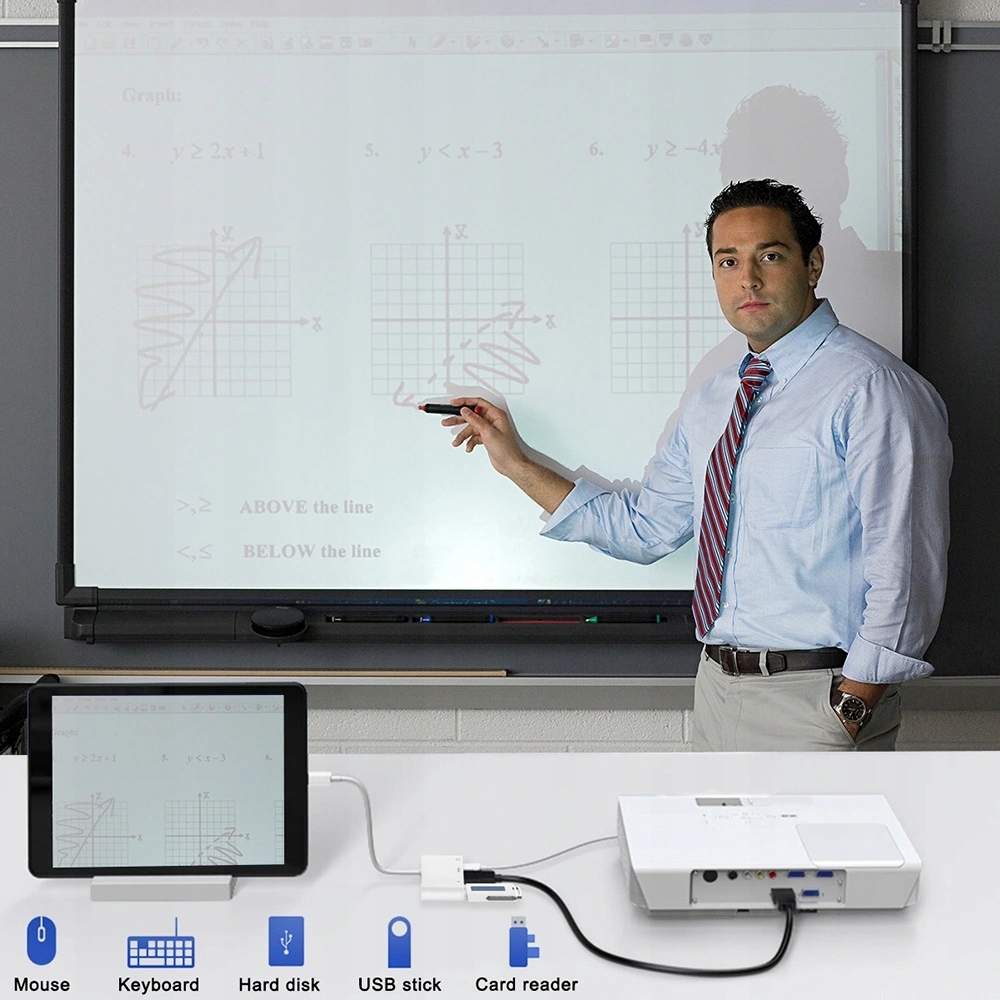 3w1 ADAPTER PRZEJCIoWKA Lighting HDMI USB OTG Stan opakowania oryginalne