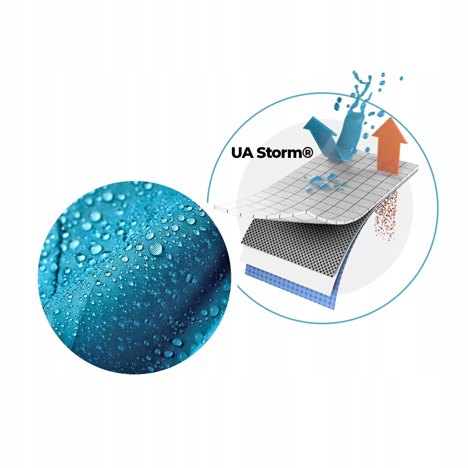 TOREBKA DAMSKA UNDER ARMOUR TORBA SPORTOWA NA ZAMEK POJEMNA 20L 1369214-001 Płeć kobieta