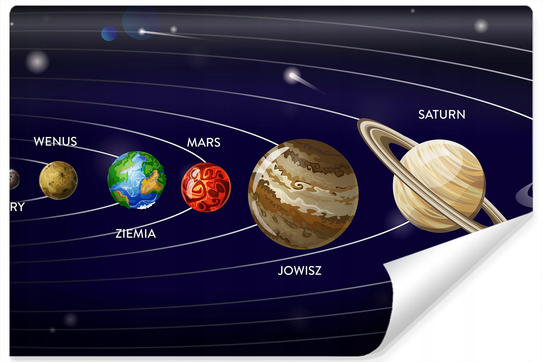 Fototapeta Kosmos Planety Komety Slunce 3D 315x210