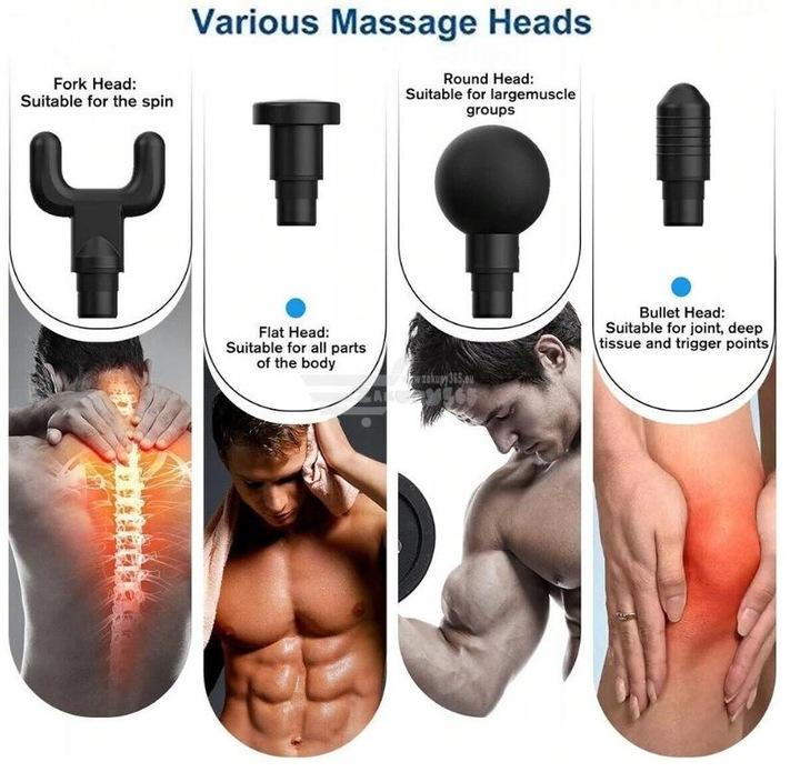 Masażer RELAXVITAL ISTOLET MASUJĄCY MIĘŚNI Model GUN MASSAGE PISTOLET MASUJĄCY MIĘŚNI