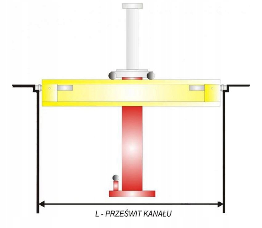 3.5 T КАНАЛЬНЫЙ ПОДЪЕМНИК СТАНДАРТ РАЗЛИЧНЫЕ РАЗМЕРЫ