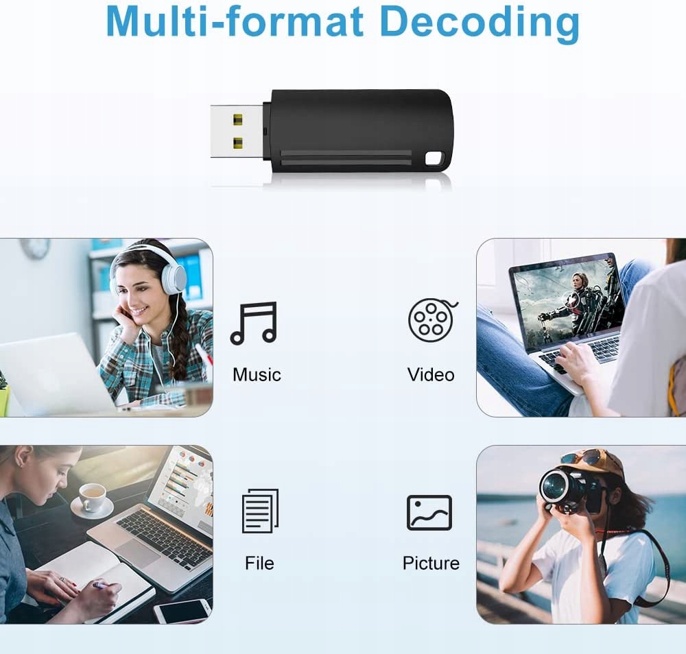 KEXIN Pamięć USB 64 GB Kod producenta 456421