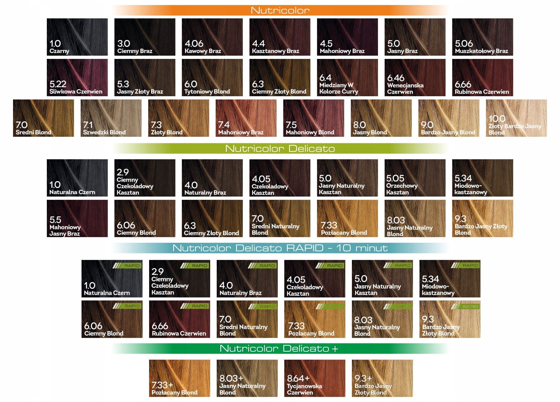 BIOKAP NUTRICOLOR 6.3 ciemnozłoty blond 140ml EAN (GTIN) 8030243010308