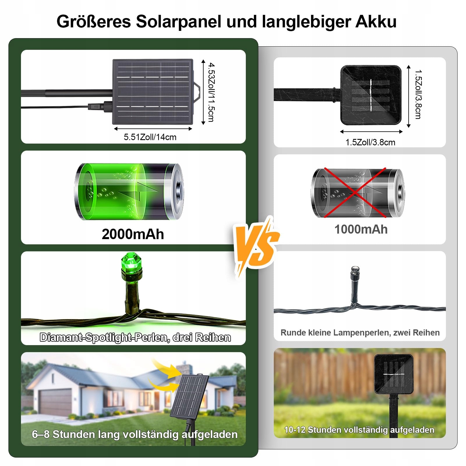 Solarna Girlanda Zewnętrzna LED Kryształowa Pilot 19 Trybów 32M AMZXART — miniatura 7