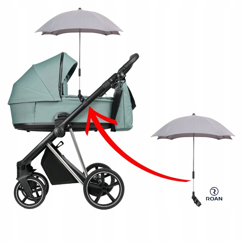 Parasolka do wózka ROAN Ivi Vintage MATCHA. Oryginalna ROAN.