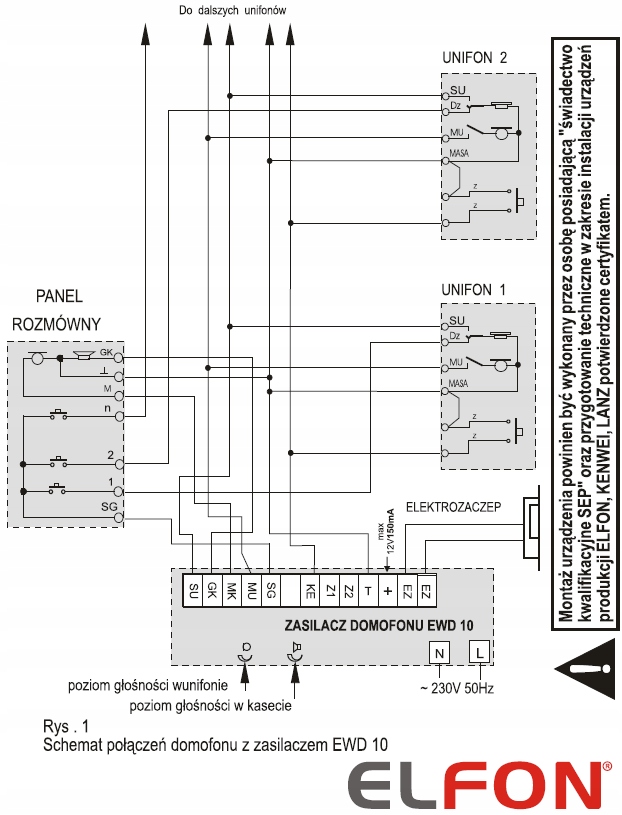Zasilacz Domofonowy Elektronika ELFON EWD10 Marka Elfon