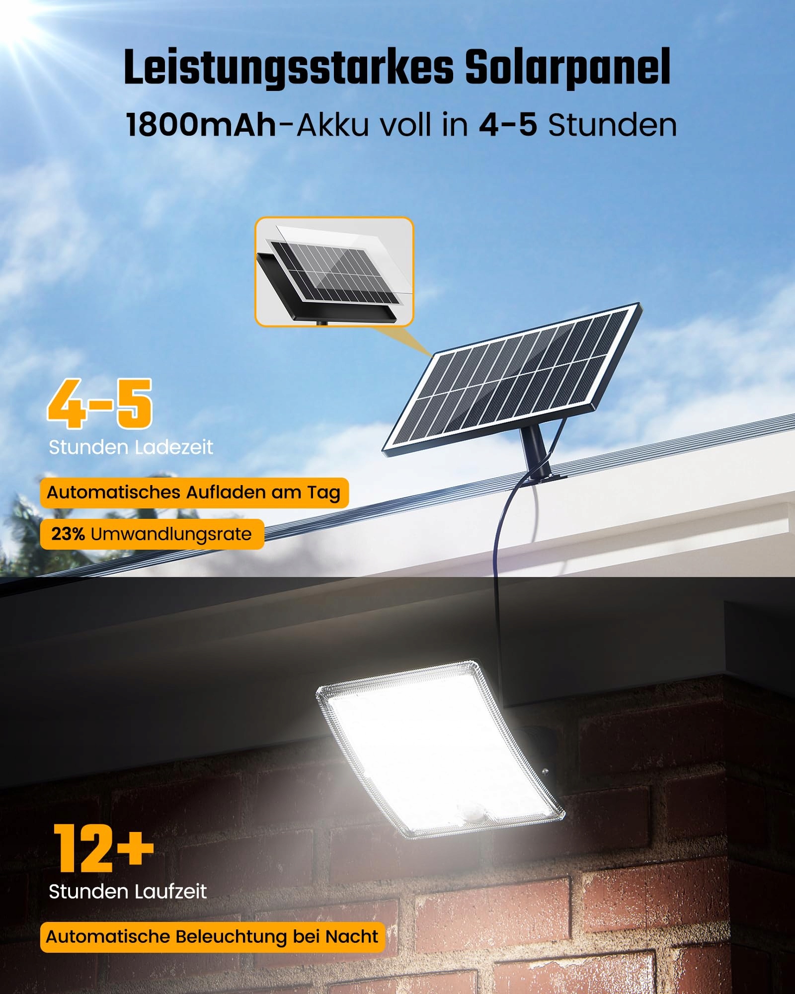 Lampy Solarne Zewnętrzne Z Czujnikiem Ruchu Wodoodporne 2 Sztuki RIXGLEAM — miniatura 3