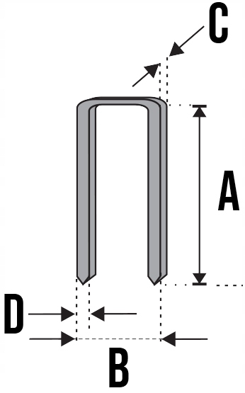 ZSZYWKI STOLARSKIE 21mm TYP90 GA18 2500szt. PANSAM Kod producenta A536120