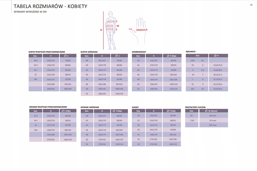 SPIDI KURTKA MACK LADY BLACK 40 Model P215 Mack