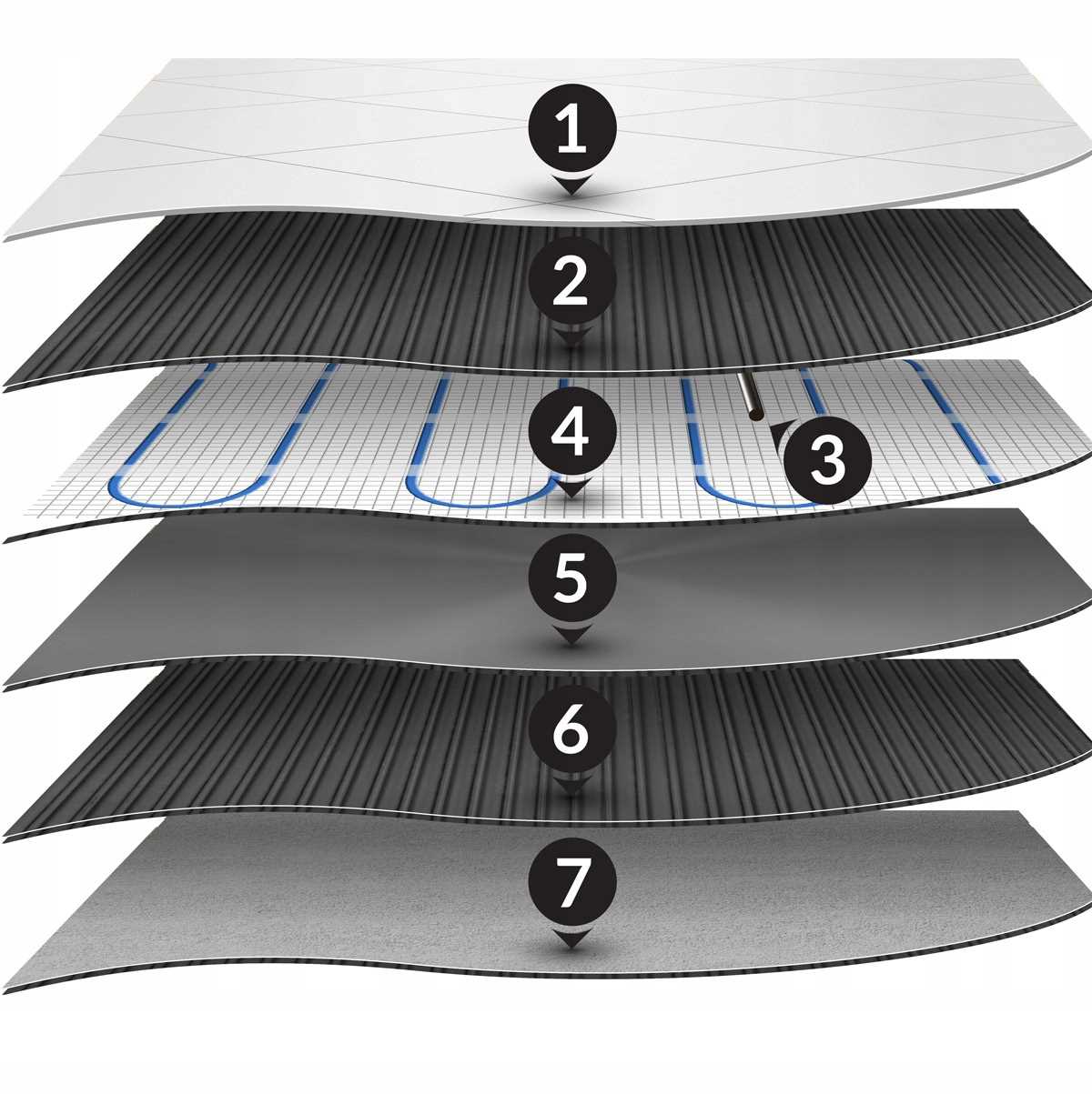 MATA GRZEWCZA GRZEJNA ZESTAW TERMOSTAT 150W 2m2 Rodzaj elektryczne