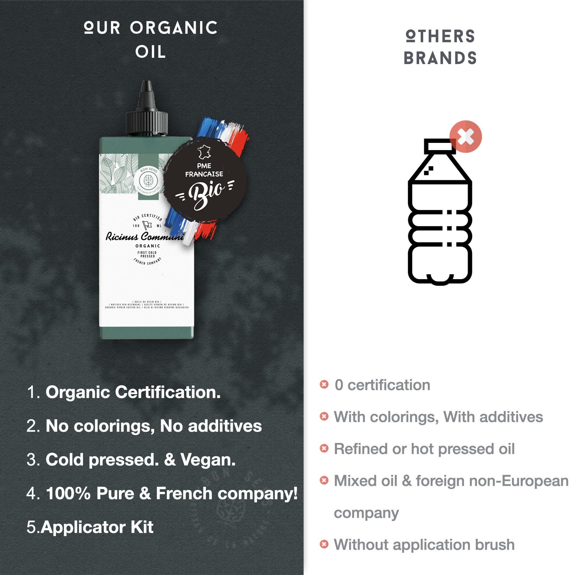 BIO-RIZINUSOL Olej Rycynowy 100ml Zestaw z Pędzelkiem — miniatura 3