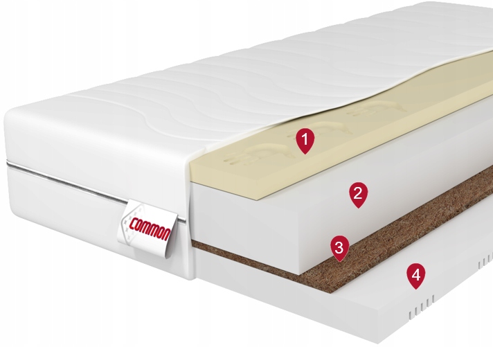 materac 140x200 9stref Kokos Memory CALIO 19cm Marka Common