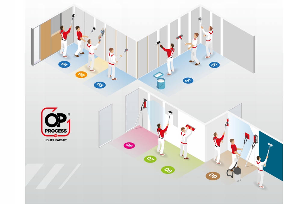 ZESTAW SZPACHLE NÓŻ PIORO WAŁKI DO GŁADZI PARFIAIT Waga 10 kg