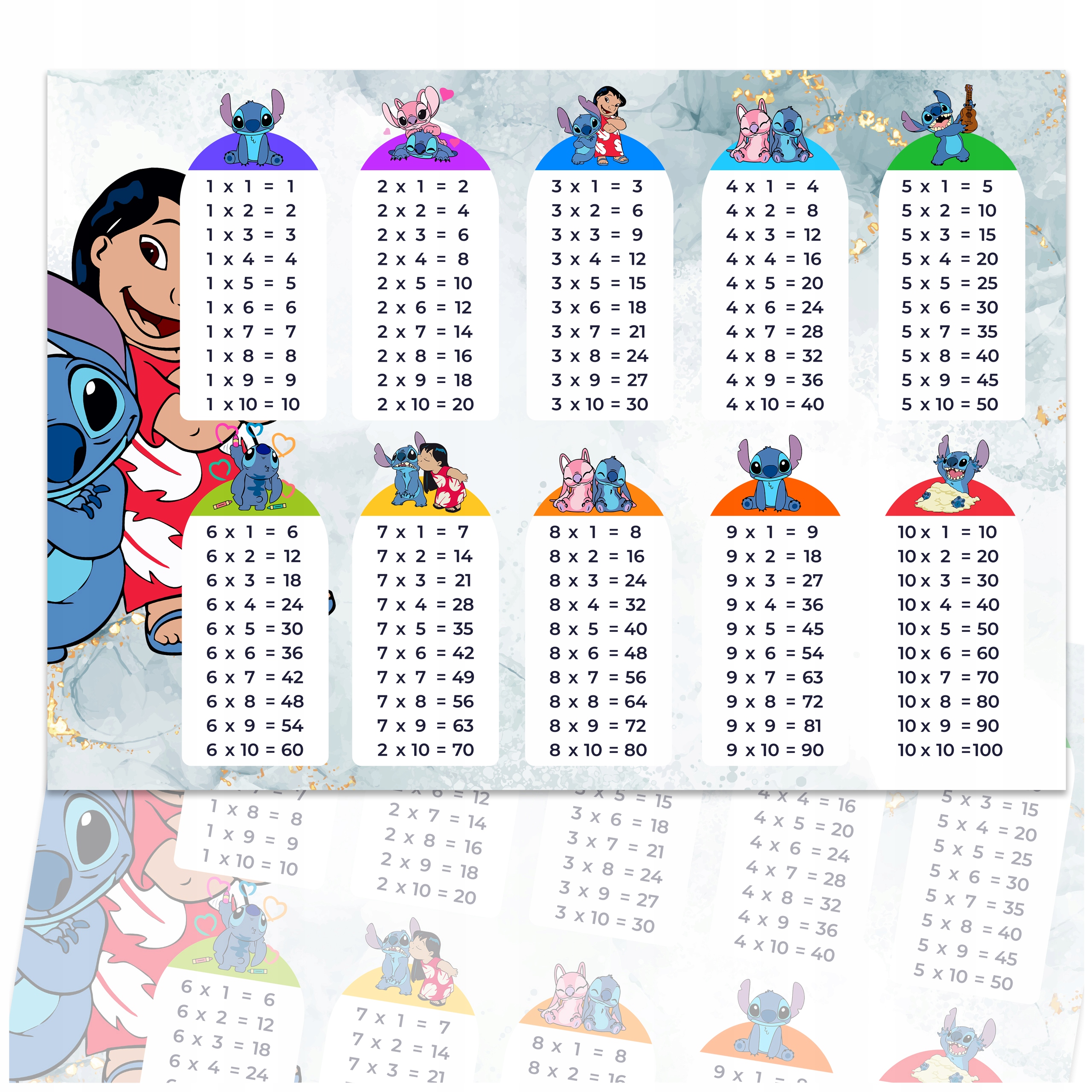 PLAKAT EDUKACYJNY DO NAUKI - TABLICZKA MNOŻENIA STITCH - DUŻY FORMAT A3