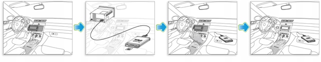 ADAPTER MODUŁ BLUETOOTH MP3 FLAC USB do 32 gb AUX TOYOTA Avensis LEXUS Marka SSYET