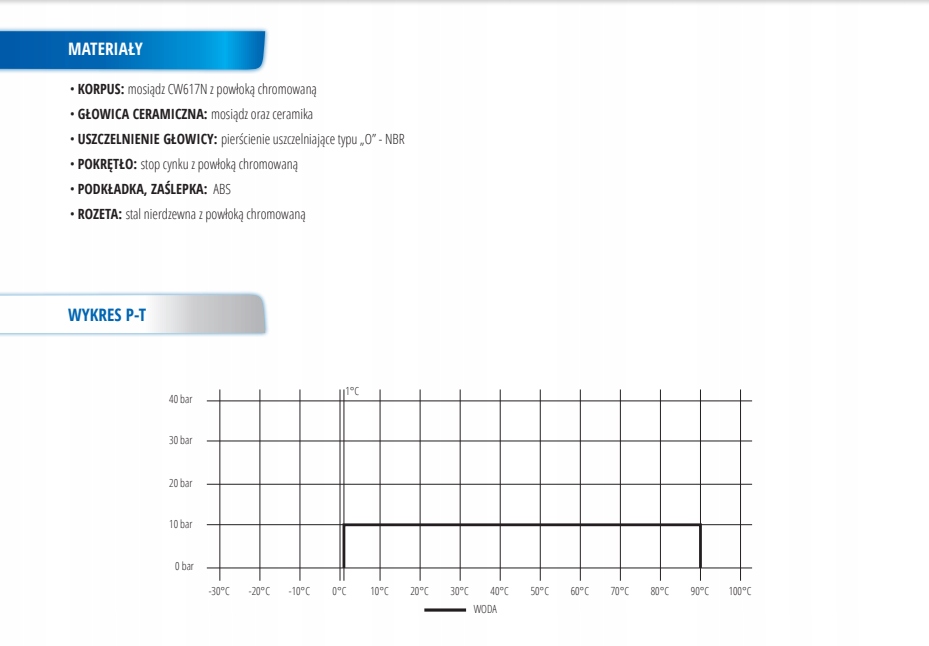 Zawór kątowy podłączeniowy z głowicą ceramiczną 1/2'' x 3/4'' Perfexim EAN (GTIN) 5901880002618