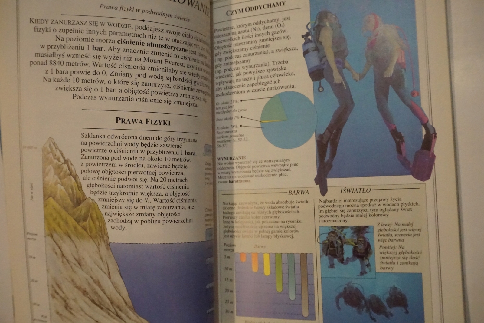 NAUKA PŁYWANIA w WEEKEND Reg Vallintine Autor Reg Vallintine