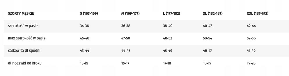 MĘSKIE SPODENKI SAMMI HI-TEC Odcień khaki