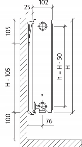 Grzejnik PURMO CV22 450/400 Kolor biały