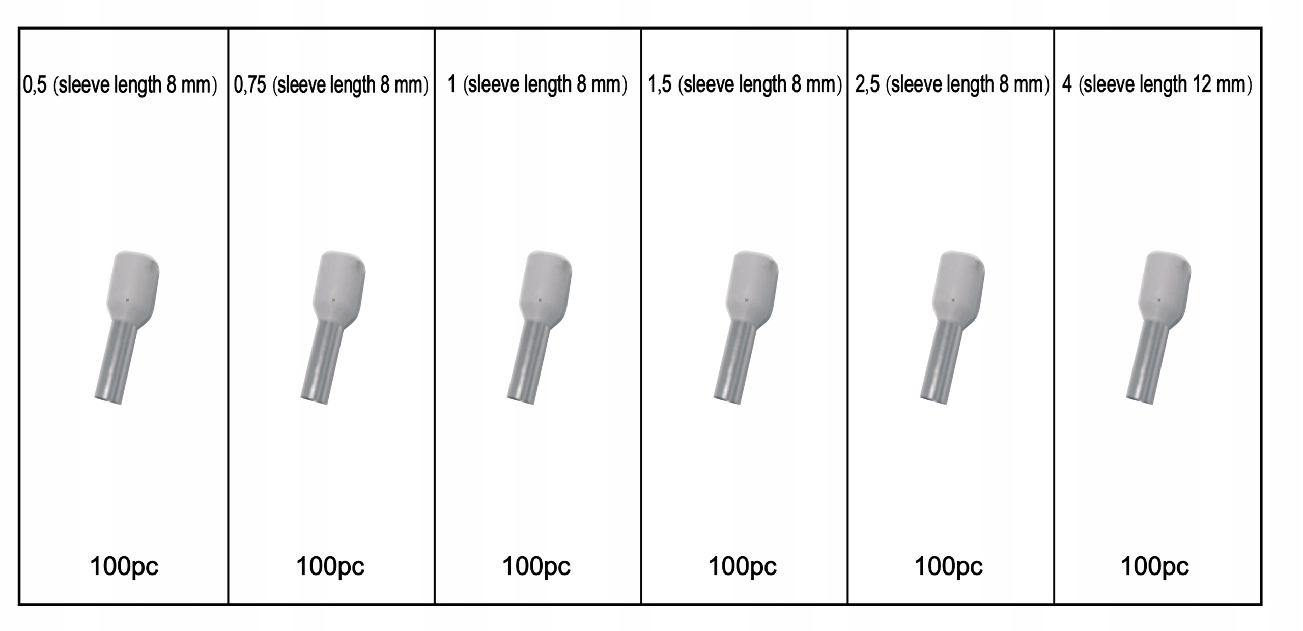 ZESTAW TULEJEK KOŃCÓWEK KONEKTORÓW KABLOWYCH 600 Marka Falcon
