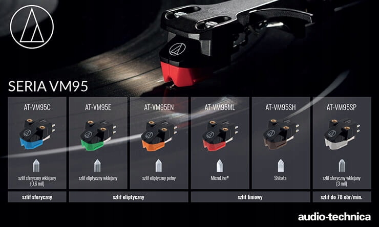 TANIA FAJNA DOBRA WKŁADKA GRAMOFONOWA AUDIO-TECHNICA AT-VM95E 1/2" 4,0 mV Marka Audio-Technica