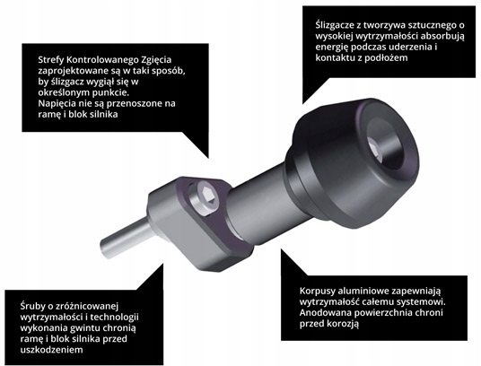CRASH PADY RENNER SUZUKI GSX-R 1000 '17- GRATISY Producent Renner