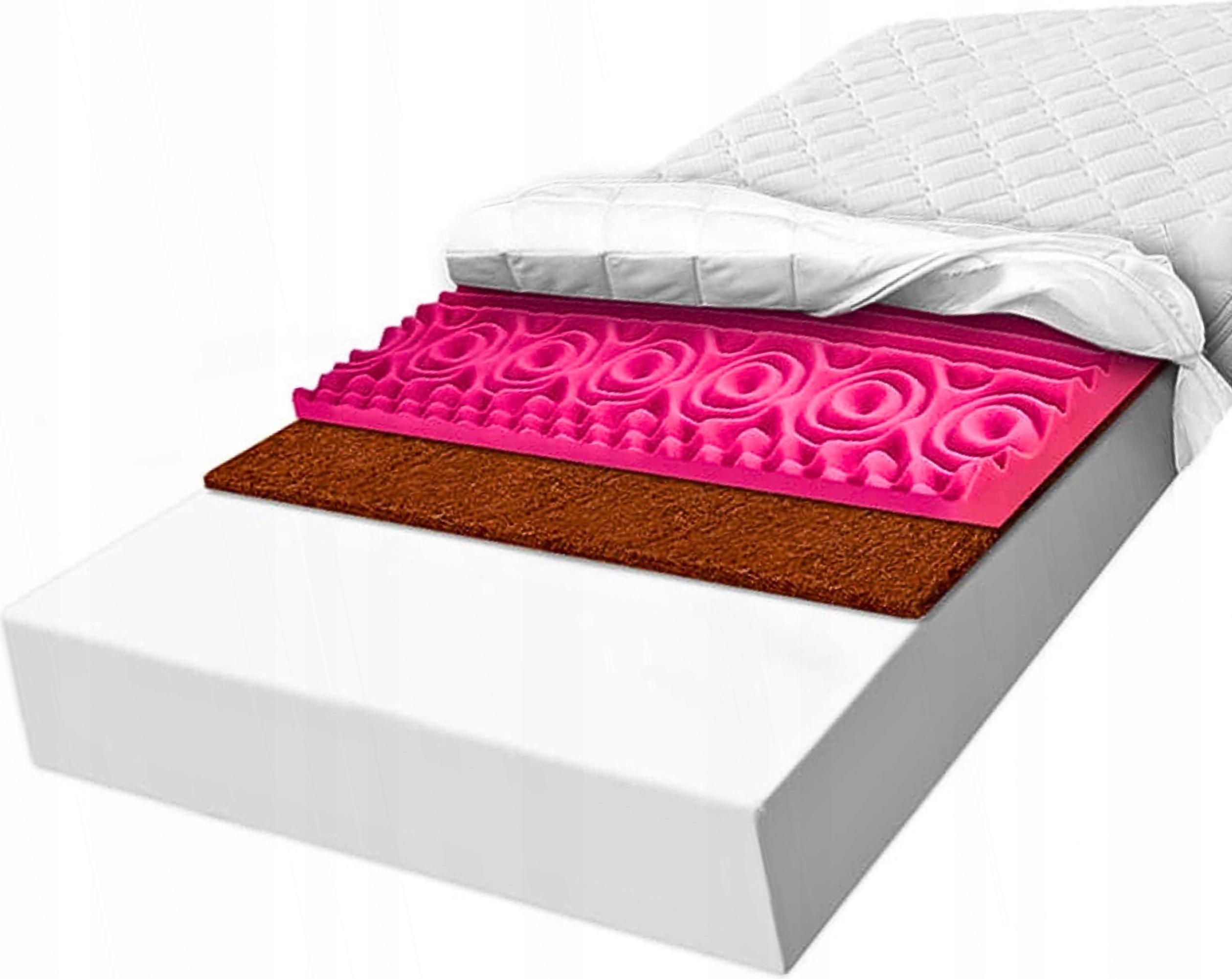 Matrac H1 H2 penový 90x160 vystužený kokos masážny 7 zón 10 cm